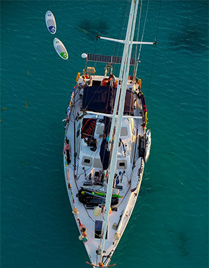 Prostota czarteru jachtów w Chorwacji i Grecji