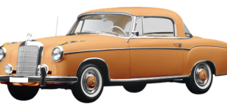 Co to jest SH w Danii?